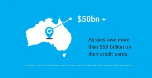 Help you pay off your credit card