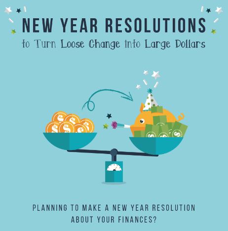 when can you spend your new year money mybudget new year resolutions to turn when can you spend your new year money mybudget new year resolutions to turn